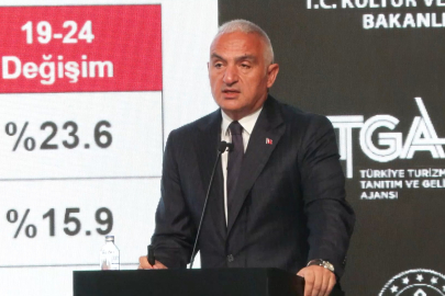 Bakan Ersoy: Bu sene turizmde hedef rakamımız 60 milyon ziyaretçi