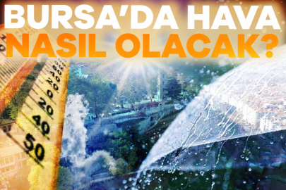 Bugün yağmur yağacak mı?