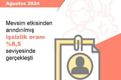 TÜİK: İşsizlik oranı 0,3 puan azaldı