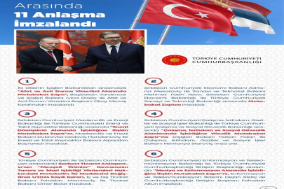 Türkiye ile Sırbistan arasında 11 anlaşma imzalandı