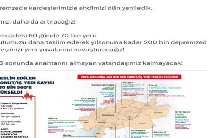 Bakan Kurum: 60 günde 70 bin yeni konut teslim edilecek