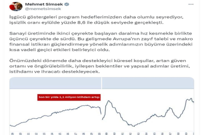 Bakan Şimşek: İşgücü göstergeleri program hedeflerimizden daha olumlu seyrediyor