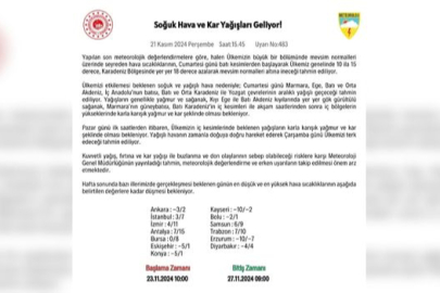 Türkiye genelinde sıcaklıklar 10 ila 15 derece düşecek