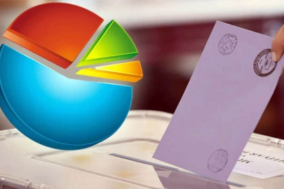 İki anket şirketinin çarpıcı anket sonuçları yayınlandı! İşte son durum