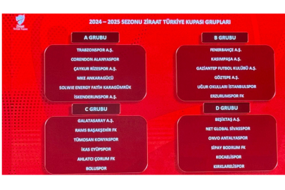 Türkiye Kupası’nda grup kuraları çekildi