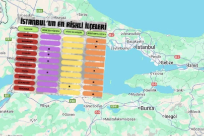İşte İstanbul'un deprem riski en yüksek ilçeleri; Herkes bu sorunun yanıtını merak ediyor