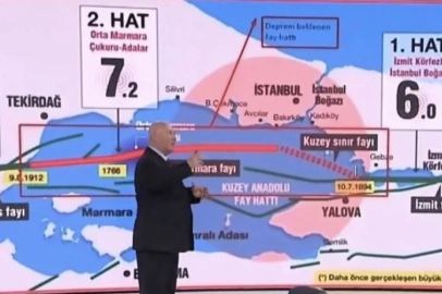 Övgün Ahmet Ercan: Marmara istese bile büyük deprem üretemez