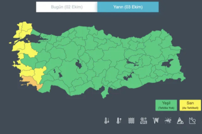 Meteoroloji'den 9 kente uyarı: Sağanak ve fırtına etkili olacak