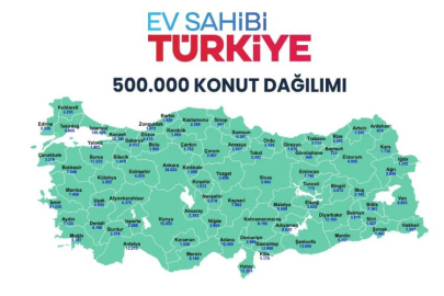 500 bin konut projesinde yeni detaylar: İlçelerin dağılımı belli oldu