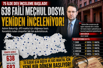 Adalet Bakanlığı: 75 ilde 638 faili meçhul dosya incelemeye alındı