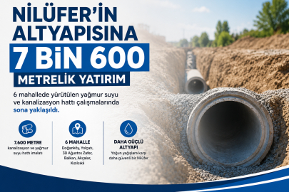Büyükşehir’den Nilüfer’e 7 bin 600 metrelik altyapı yatırımı